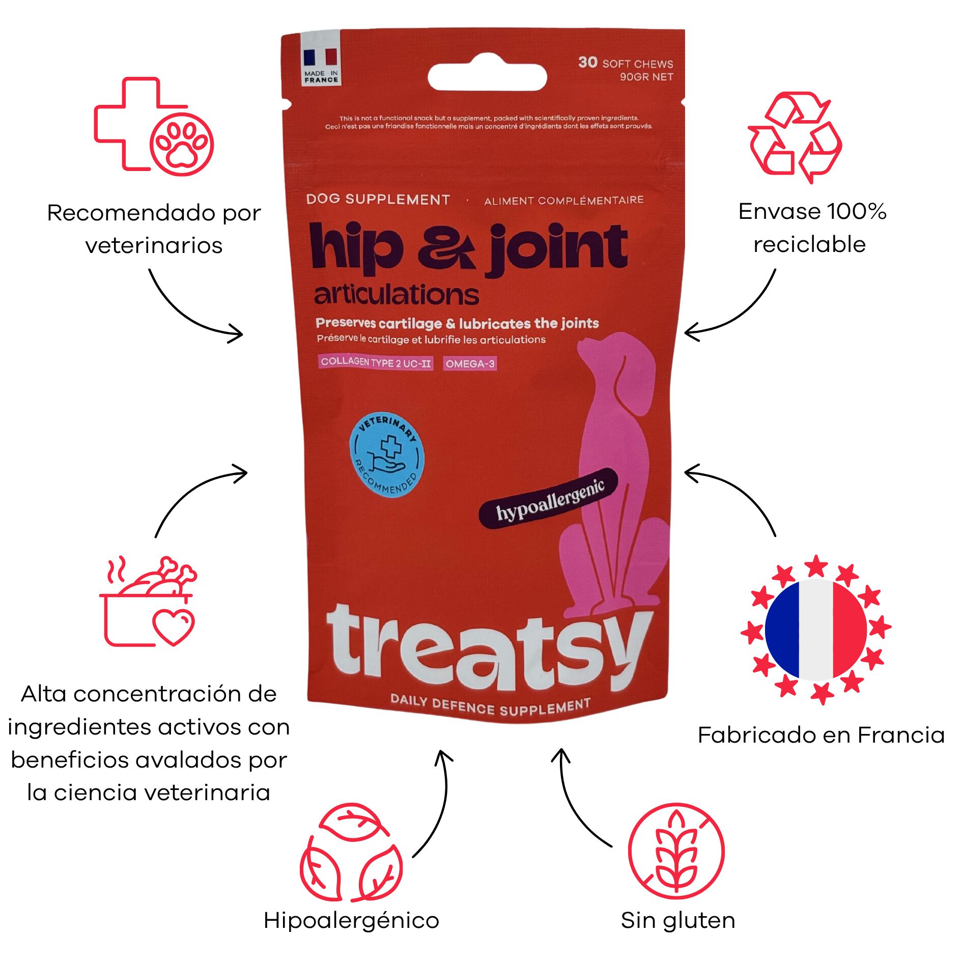 Treatsy Daily Defence Articulaciones Perro &ndash; Complemento Diario Movilidad y Cart&iacute;lago &ndash; Col&aacute;geno Tipo II UC-II, Omega-3 EPA DHA &ndash; 30 Snacks &ndash; Hipoalerg&eacute;nico, , large Imagen numero 4
