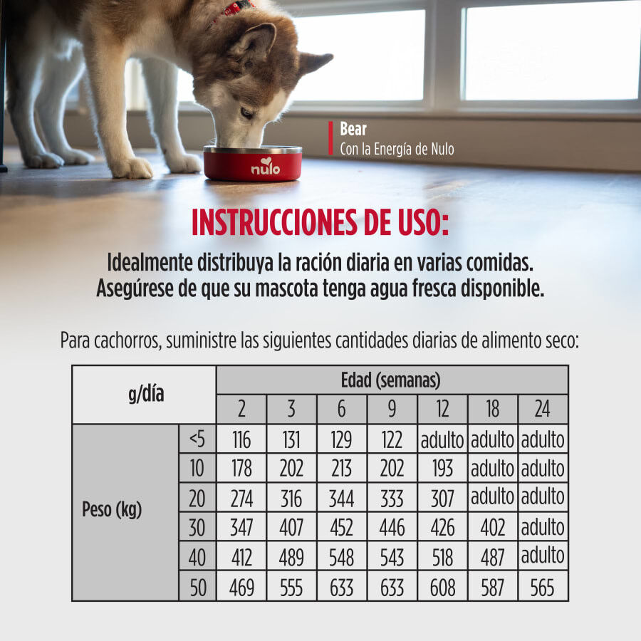 1.8 kg Nulo Raw Medley Salm&oacute;n Avena y Pavo Pienso para cachorros, , large Imagen numero 3