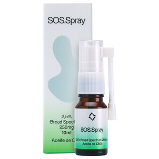 Votum World SOS.Spray 2,5% 250mg CBD para perros y gatos