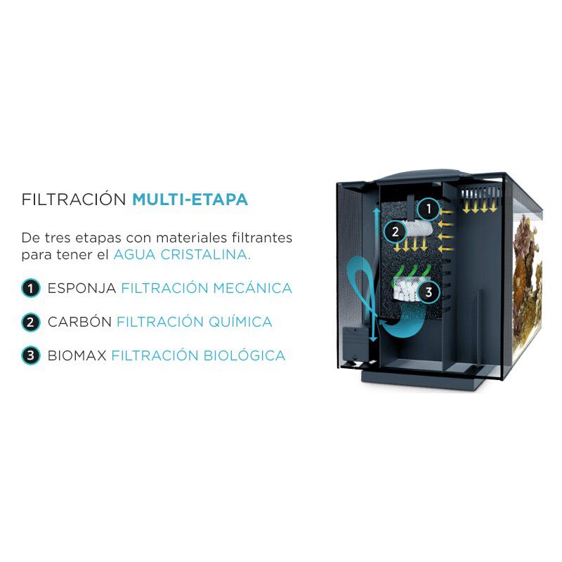Fluval Evo Acuario Marino, Negro, 52L, , large Imagen numero 3