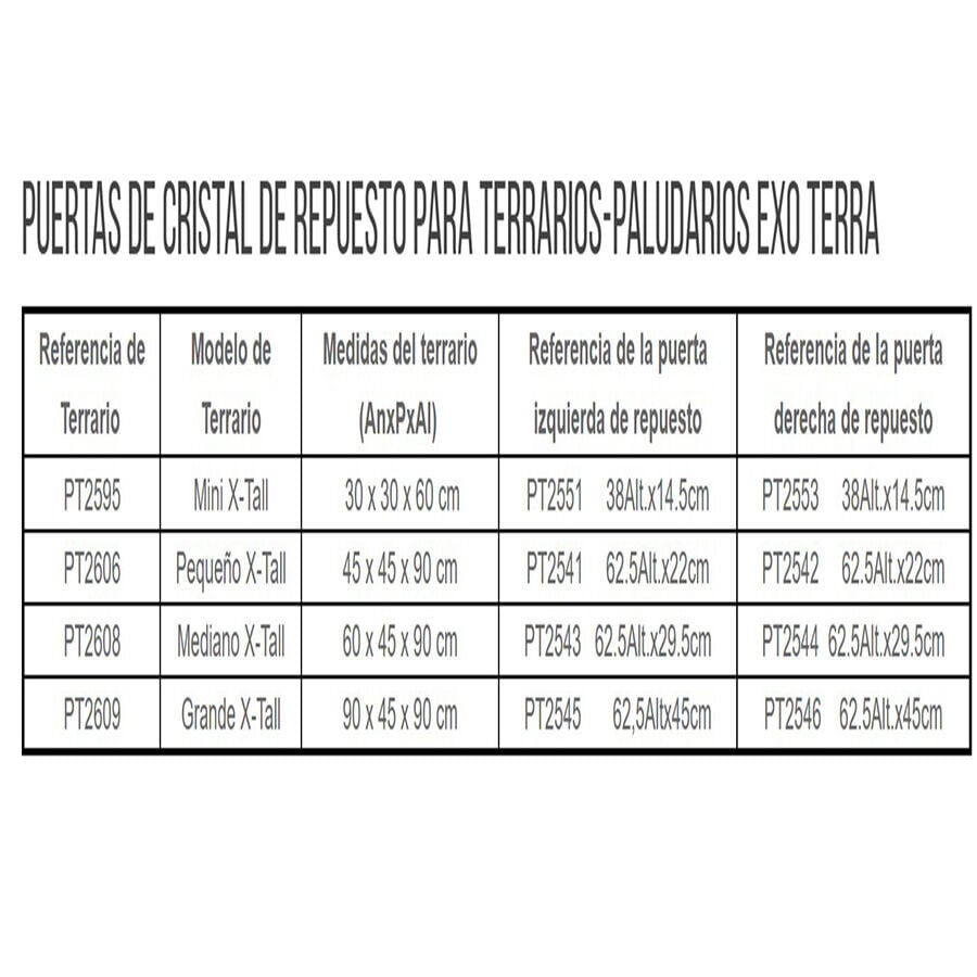 Exo-Terra Puerta para Paludarium Izq. PT2606 thumbnail