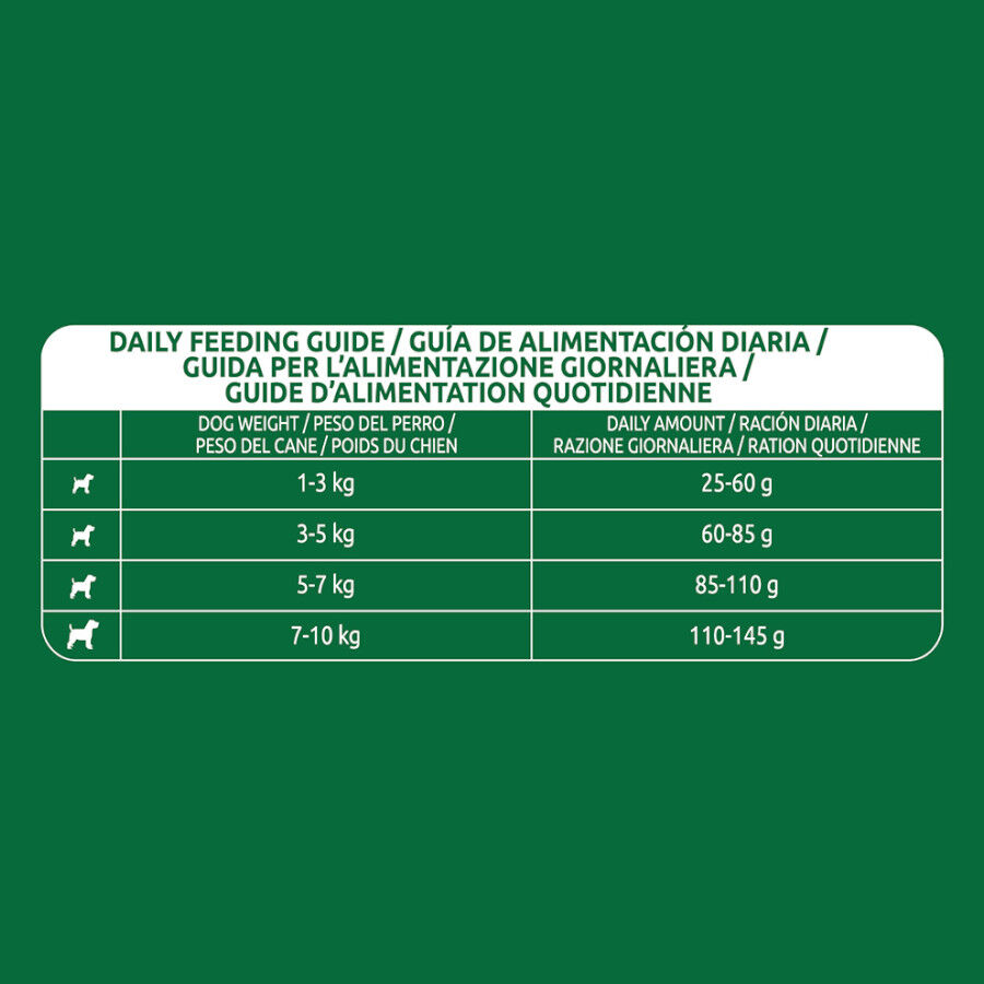 Libra Adult Mini Salmón pienso para perros thumbnail