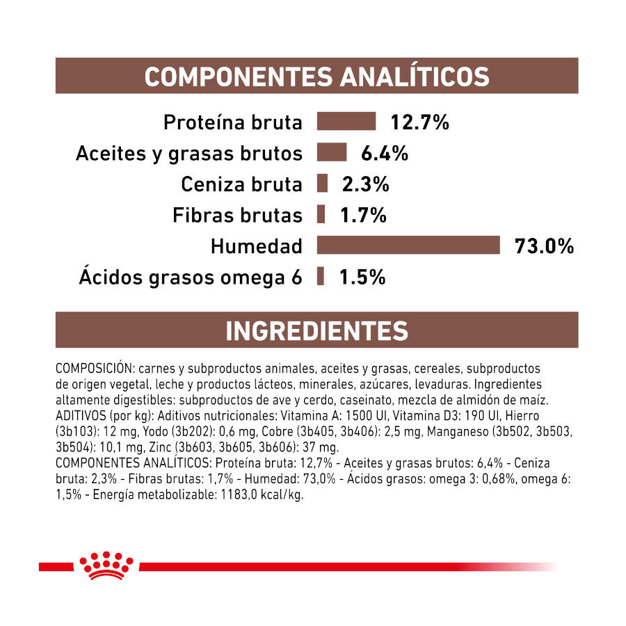 Royal Canin Veterinary Recovery lata para perros y gatos thumbnail