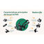 Baskerville Ultra bozal de plástico para perros, , large indicador imagen numero 7