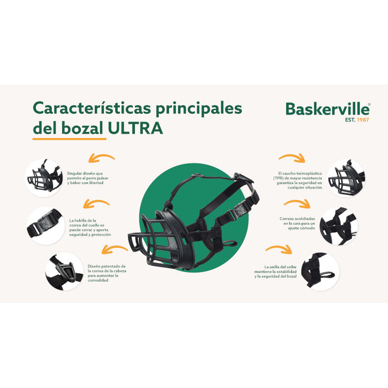 Baskerville Ultra bozal de plástico para perros thumbnail