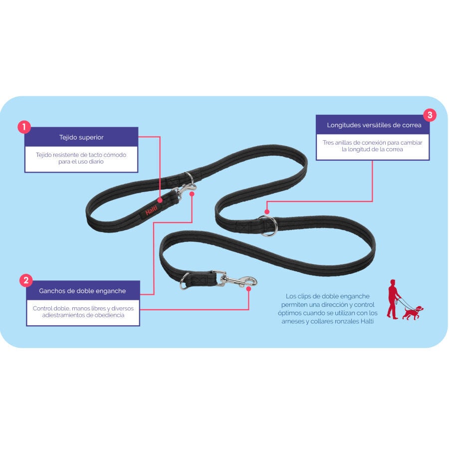 Halti correa de adiestramiento negra para perros medianos y pequeños thumbnail