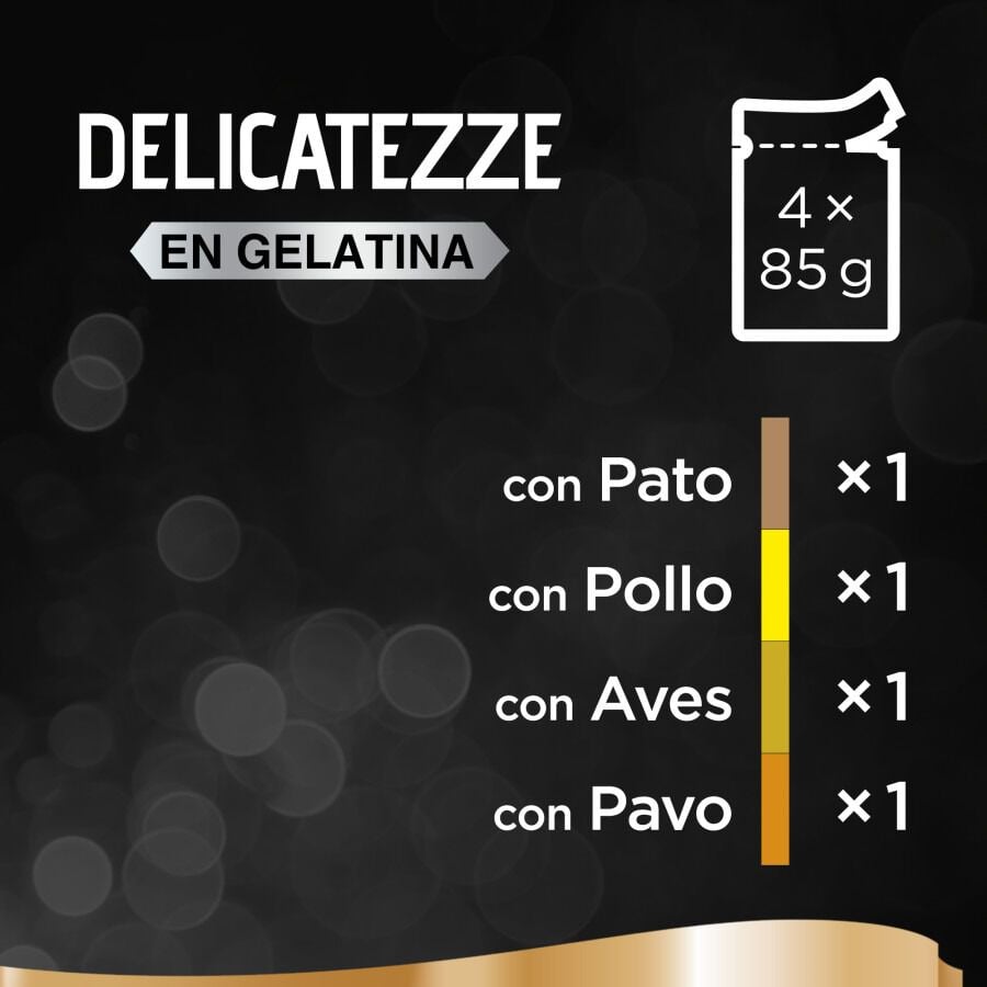 Sheba Delicatezze Aves Gelatina en Bolsita para Gatos - Multipack thumbnail