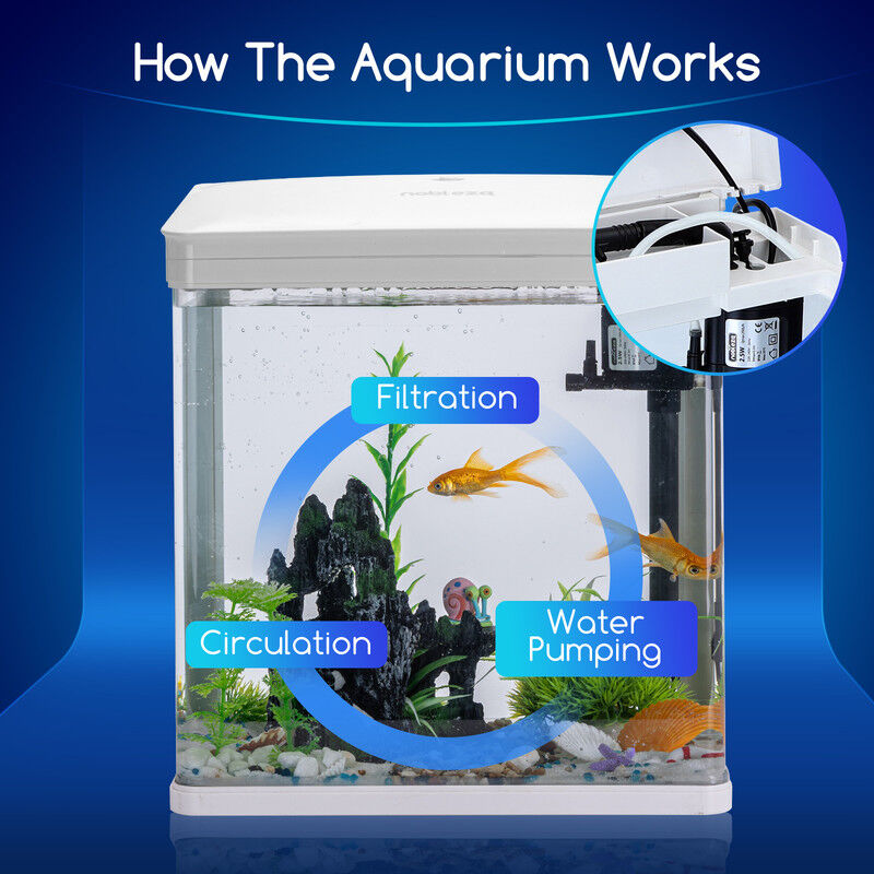 Nobleza - Acuario de Cristal 14L con Iluminaci&oacute;n LED y Sistema de Filtro, Pecera con Cubierta y Accesorios para Peces de Agua Dulce y Salada, Dise&ntilde;o Curvo Moderno, Blanco, , large Imagen numero 3