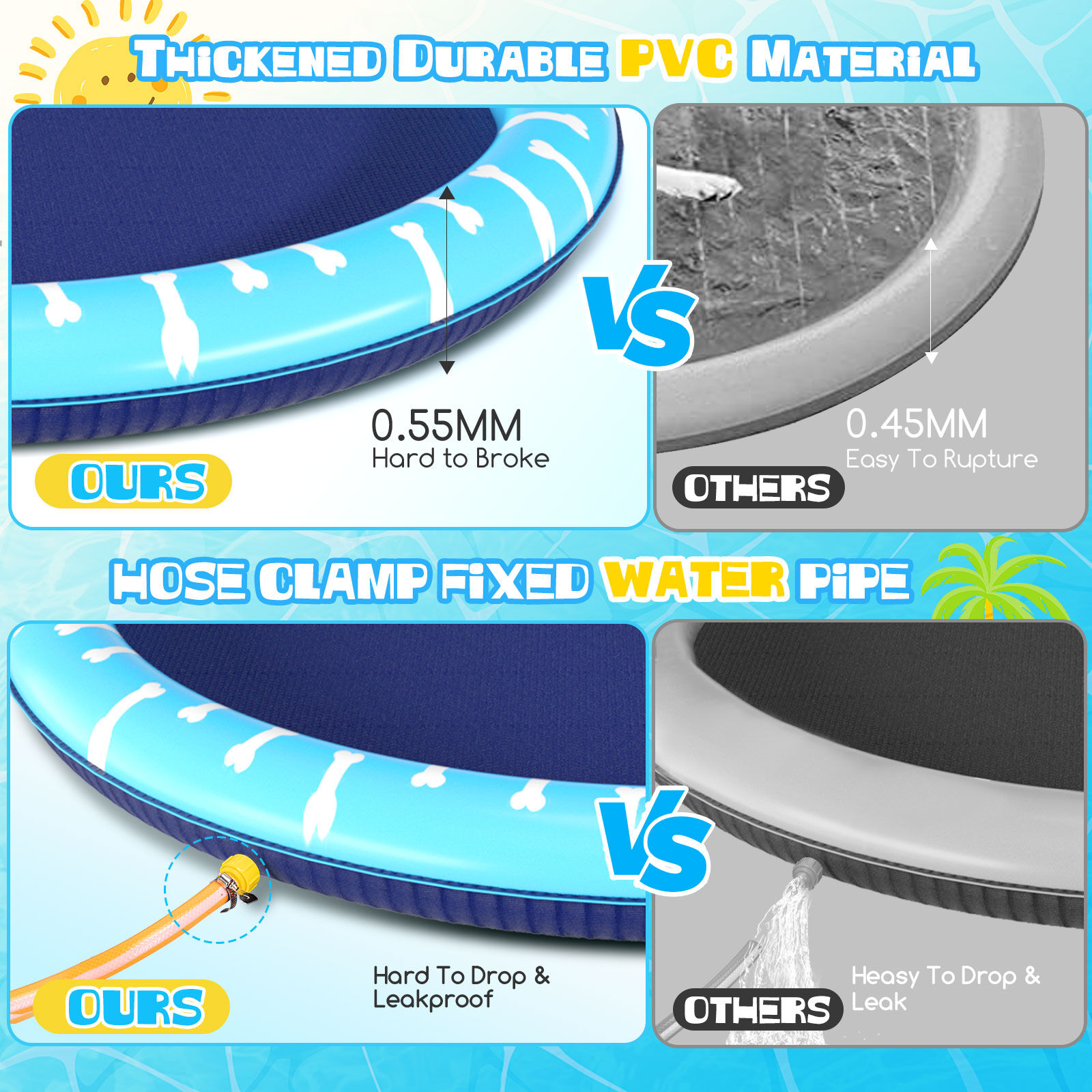 Nobleza Piscina para Perros Grandes, D170cm/66.9in Piscina Plegable para Perro, Splash Pad Perro, Espesar 0.55mm, Antideslizante Tapete de Juegos de Agua, Juguete de Verano para Jard&iacute;n al Aire Libre(1), , large Imagen numero 4