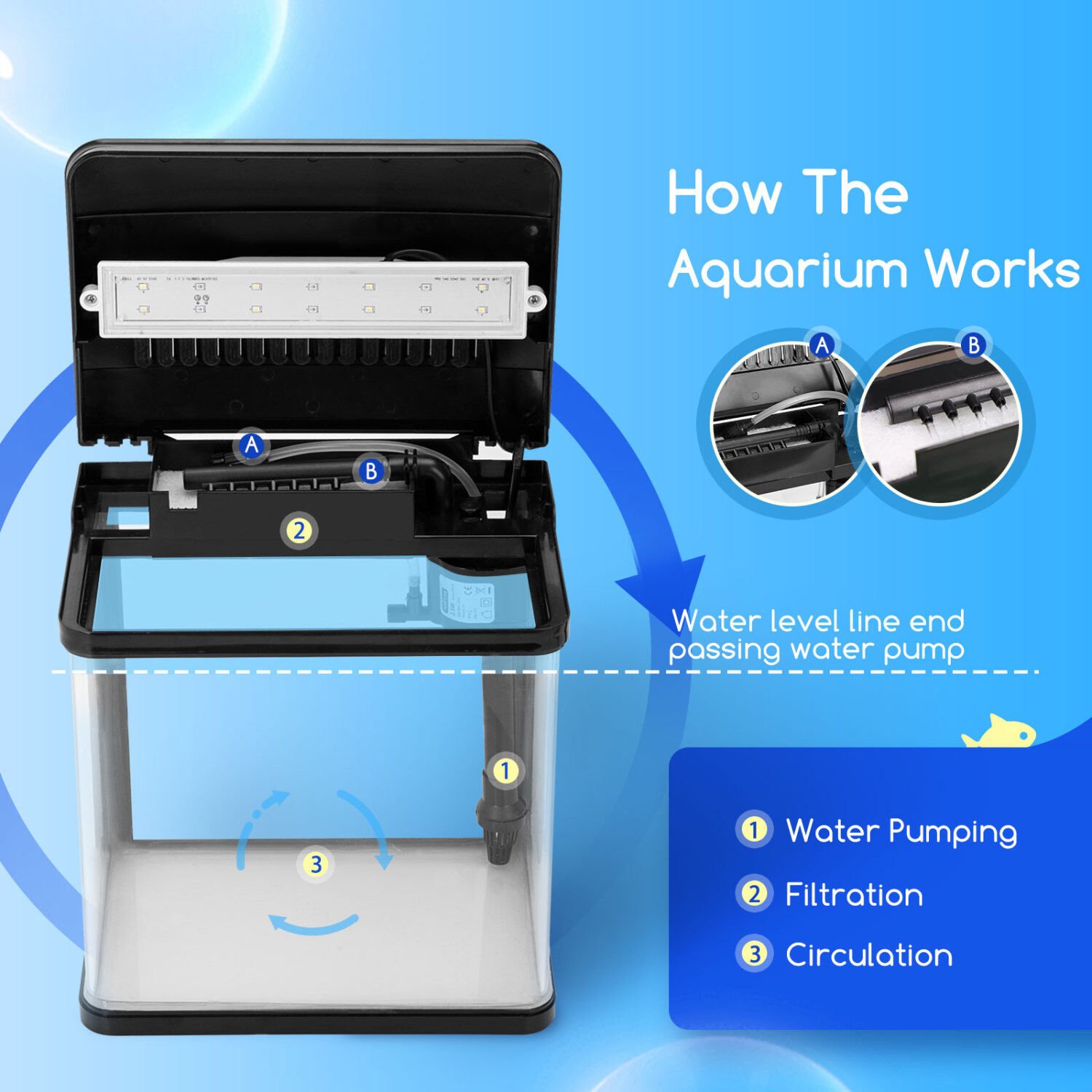 Nobleza Acuario de Cristal negro para peces thumbnail