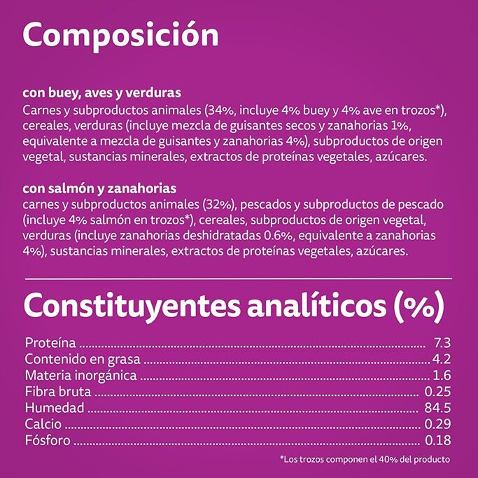 Whiskas Tasty Mix Selección del Chef Salsa en Bolsita para gatos thumbnail