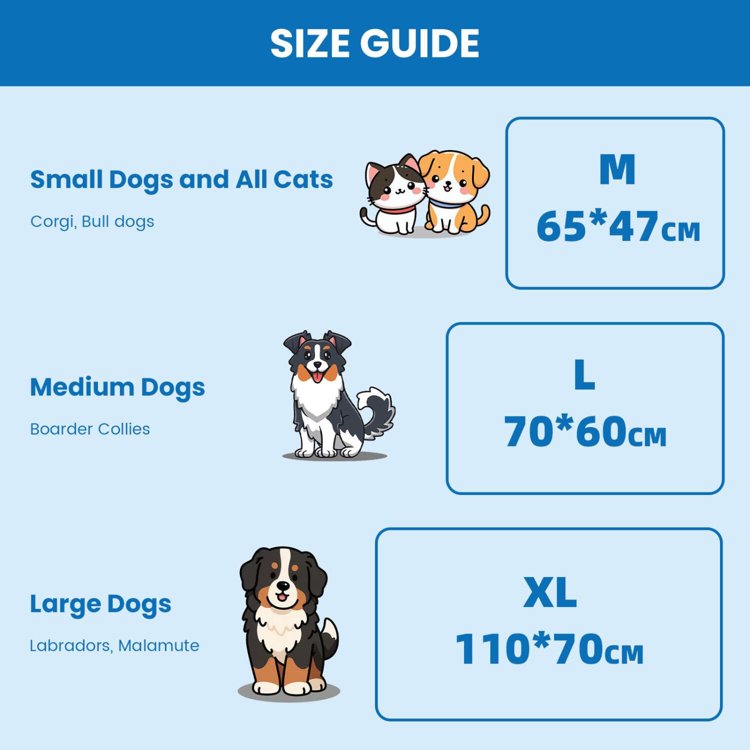 Nobleza Alfombra Refrescante para Perros y Gatos con Tecnolog&iacute;a QMAX>0.5 &ndash; Tejido &ldquo;Bumpy&rdquo; de Secado R&aacute;pido, Antimordedura, Lavable a M&aacute;quina &ndash; 110x70cm &ndash; Azul, , large Imagen numero 2