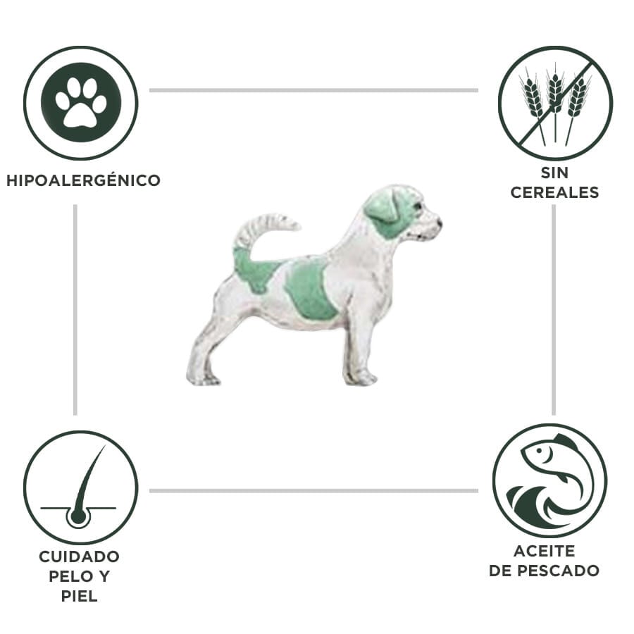 Criadores Dietetic Hipoalergénico Adulto pienso para perros thumbnail