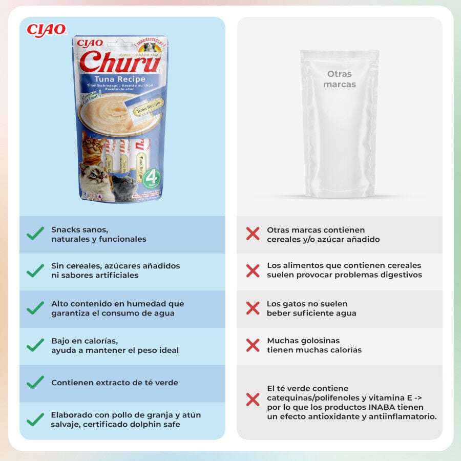 4 sobres x 14 g Churu Snack Cremoso de At&uacute;n para gatos, , large Imagen numero 3