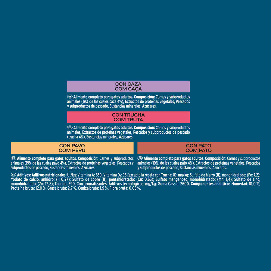 4 sobres x 85 g Gourmet Perle Filetes en gelatina sobre para gatos, , large Imagen numero 4