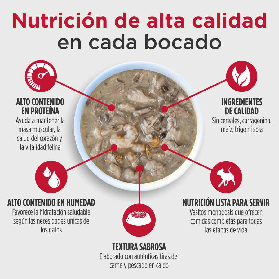 79 g Nulo Signature Stews Caballa con Camarones y Mejillones Tarrina para gatos, , large Imagen numero 2