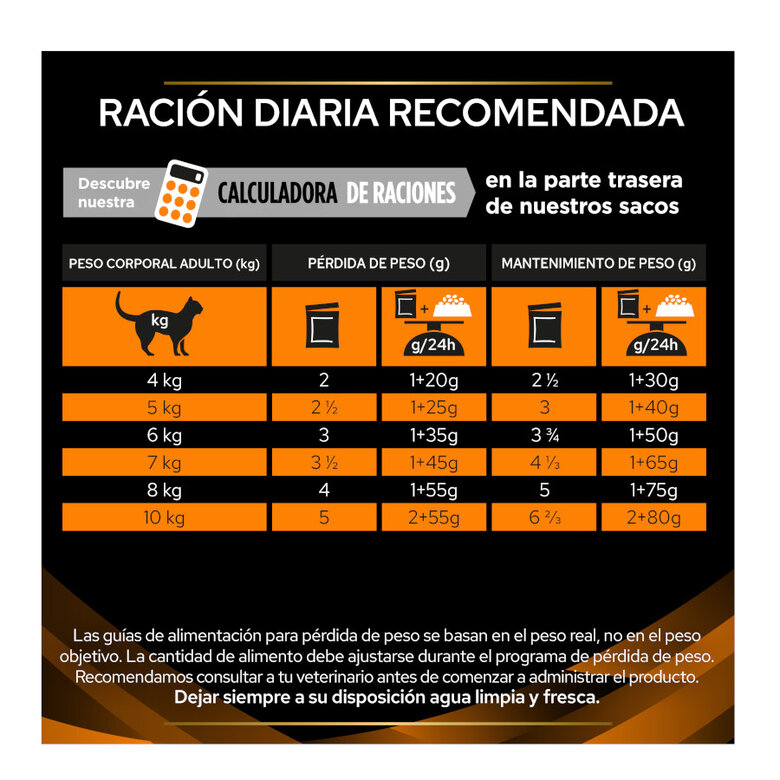 Pro Plan Veterinary Diets Obesity Pollo sobre para gatos, , large image number null