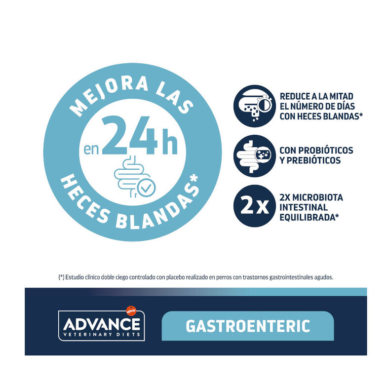 Advance Veterinary Diets Gastroenteric pienso para perros thumbnail