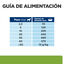 12 kg Hill's Prescription Diet Metabolic cordero y arroz pienso para perros, , large indicador imagen numero 15