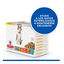 12 sobres x 85 g Hill's Science Plan Sterilised Adult Pollo y Salm&oacute;n en Salsa sobre para gatos, , large indicador imagen numero 4