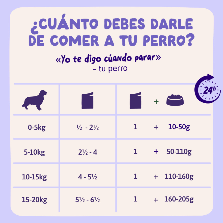 150 g Edgard & Cooper Adult Grain Free Pato sobres para perros, , large Imagen numero 9