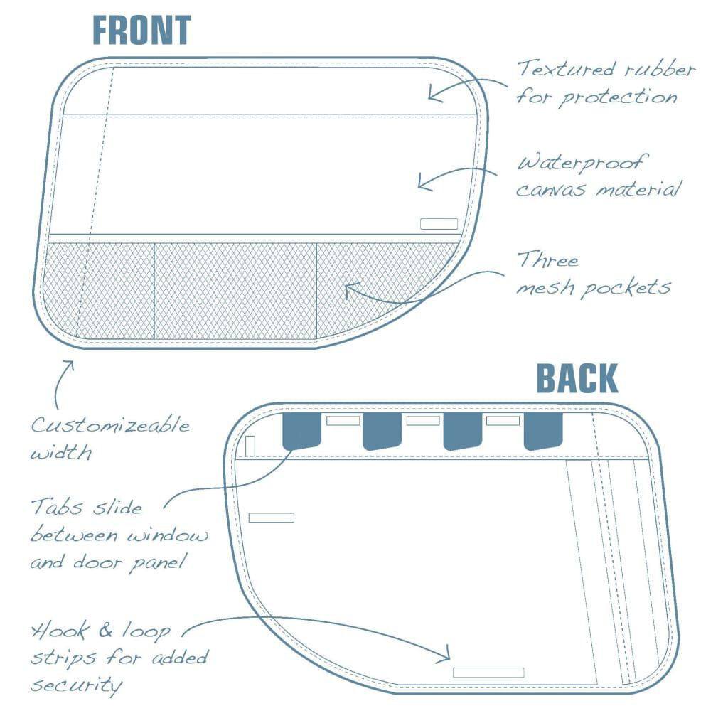 Kurgo Protectores de puertas de coche para perros 2 unidades, , large Imagen numero 3
