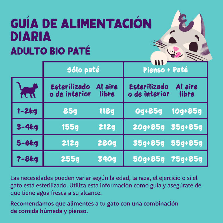 Edgard & Cooper Adult Pollo Ecológico en Paté tarrina para gatos, , large image number null