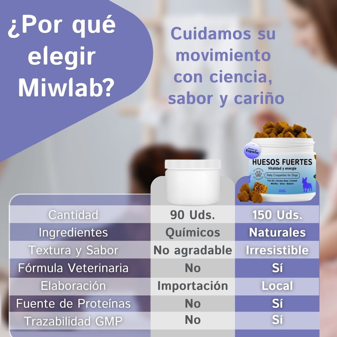 Condroprotector Perro Huesos Fuertes Vitalidad y Energia 150Uds Suplemento Artritis Dolor Pata Cadera Complemento Ayuda Articulaciones F&oacute;rmula de Veterinario Movilidad para, , large Imagen numero 5