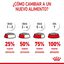 8 kg Royal Canin Starter MotheryBaby Mini pienso para perros, , large indicador imagen numero 10