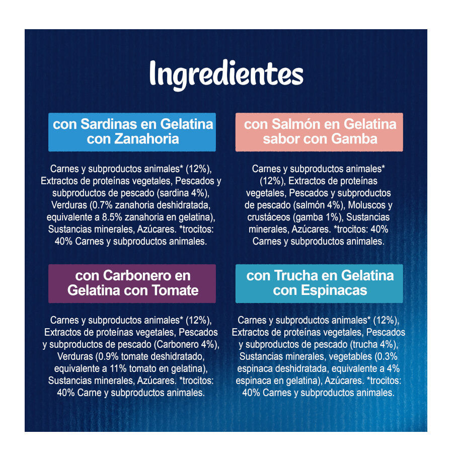 Felix Sensations Festín del Mar sobres en gelatina para gatos thumbnail