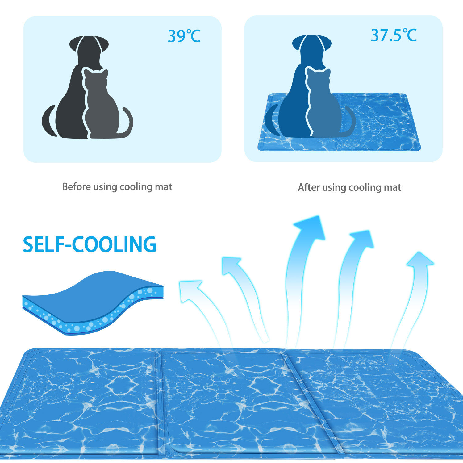 Nobleza - Alfombrilla refrescante para mascotas grandes. Auto refrigerante No t&oacute;xico. Ideal para para perros, gatos en verano. 65 * 50 cm, color azul M, , large Imagen numero 7
