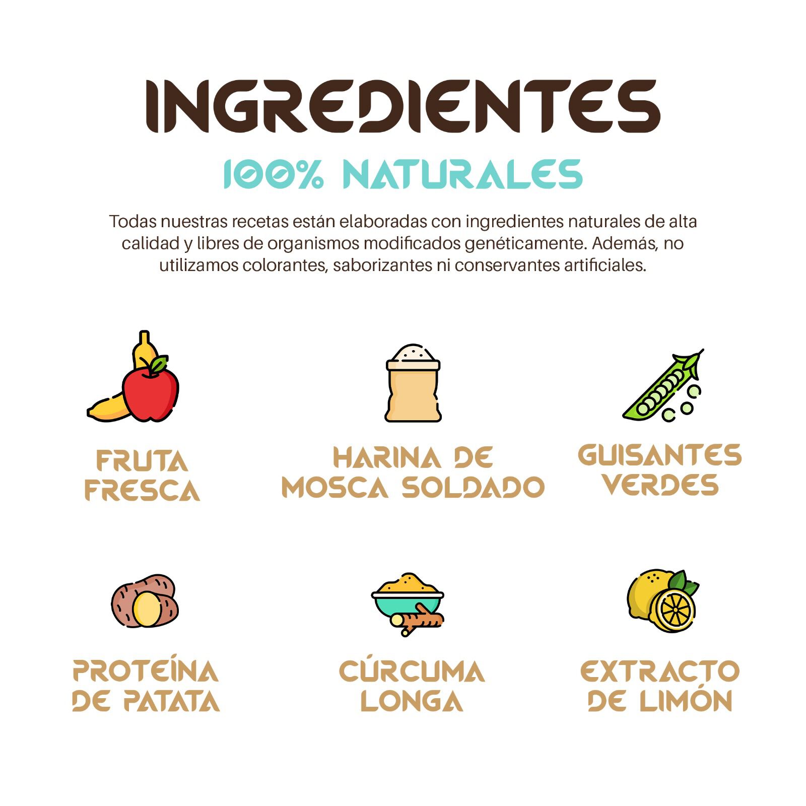 Togo AnimalCare Pienso Togo Bioprotein Hipoalergenico para Perros, , large Imagen numero 5