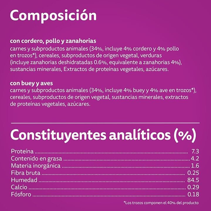 Whiskas Tasty Mix Colección Country Salsa en Bolsita para gatos thumbnail