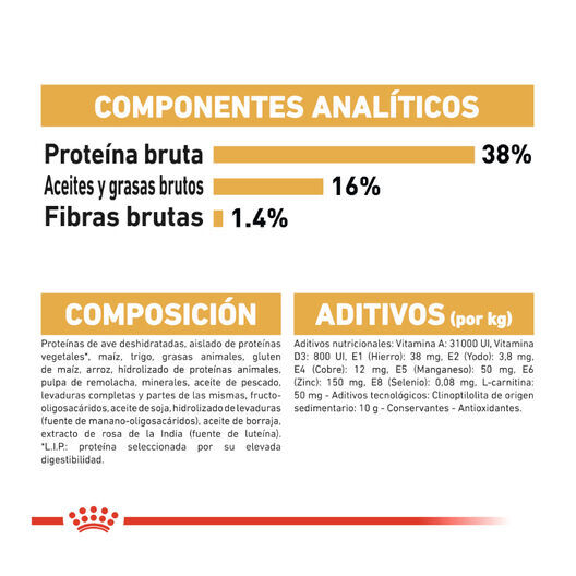 Royal Canin Adult Siamese pienso para gatos thumbnail