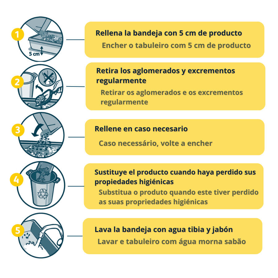 Nova Clean Ultra Arena Aglomerante de Talco para gatos, , large Imagen numero 4