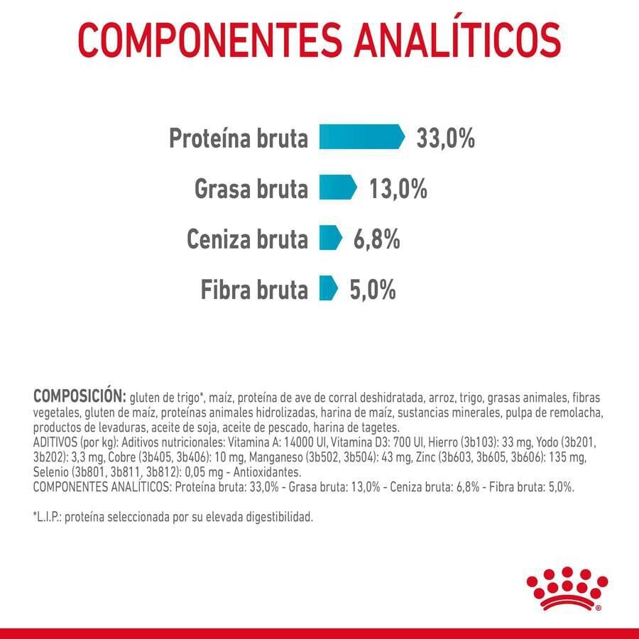 Royal Canin Urinary pienso para gatos thumbnail