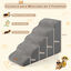 COSTWAY Rampa para Perro de Espuma, Escalera para Mascotas de 5 Niveles con Funda Lavable con Base Antideslizante (Gris), , large indicador imagen numero 5