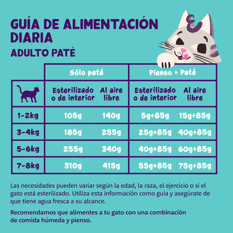 Edgard & Cooper Adult Pollo en Paté tarrina para gatos, , large image number null