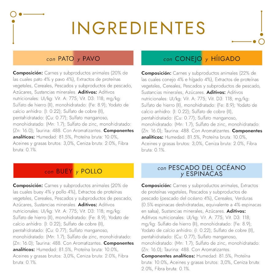 Gourmet Gold Surtido lata para gatos thumbnail