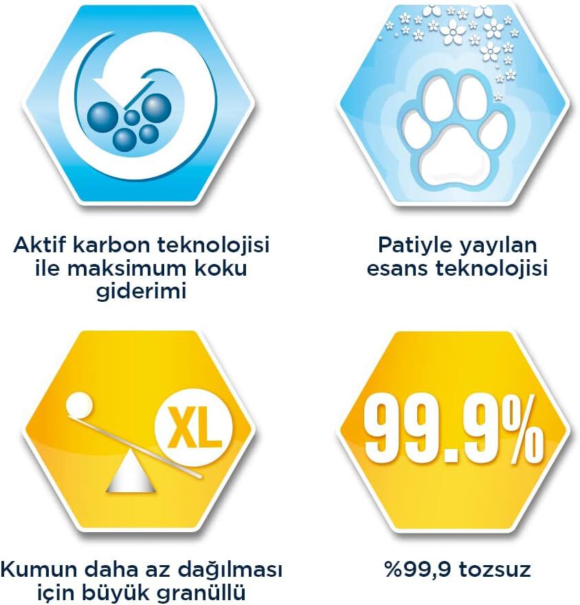 Ever Clean, Arena para gatos Litterfree Paws, 10 litros, , large Imagen numero 5