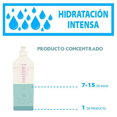 Abrillantador Magic Touch F&oacute;rmula 1 Crown Royale DILUIDO 473ml., , large Imagen numero 2