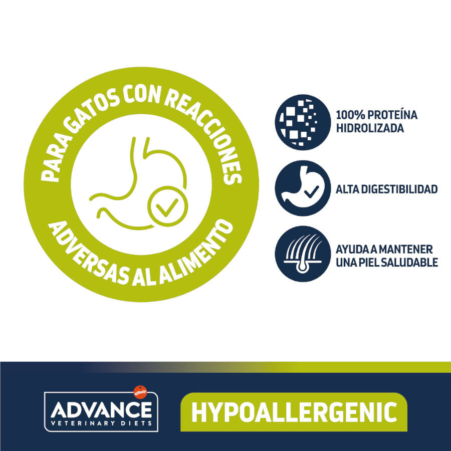 Advance Veterinary Diets Hypoallergenic pienso para gatos thumbnail