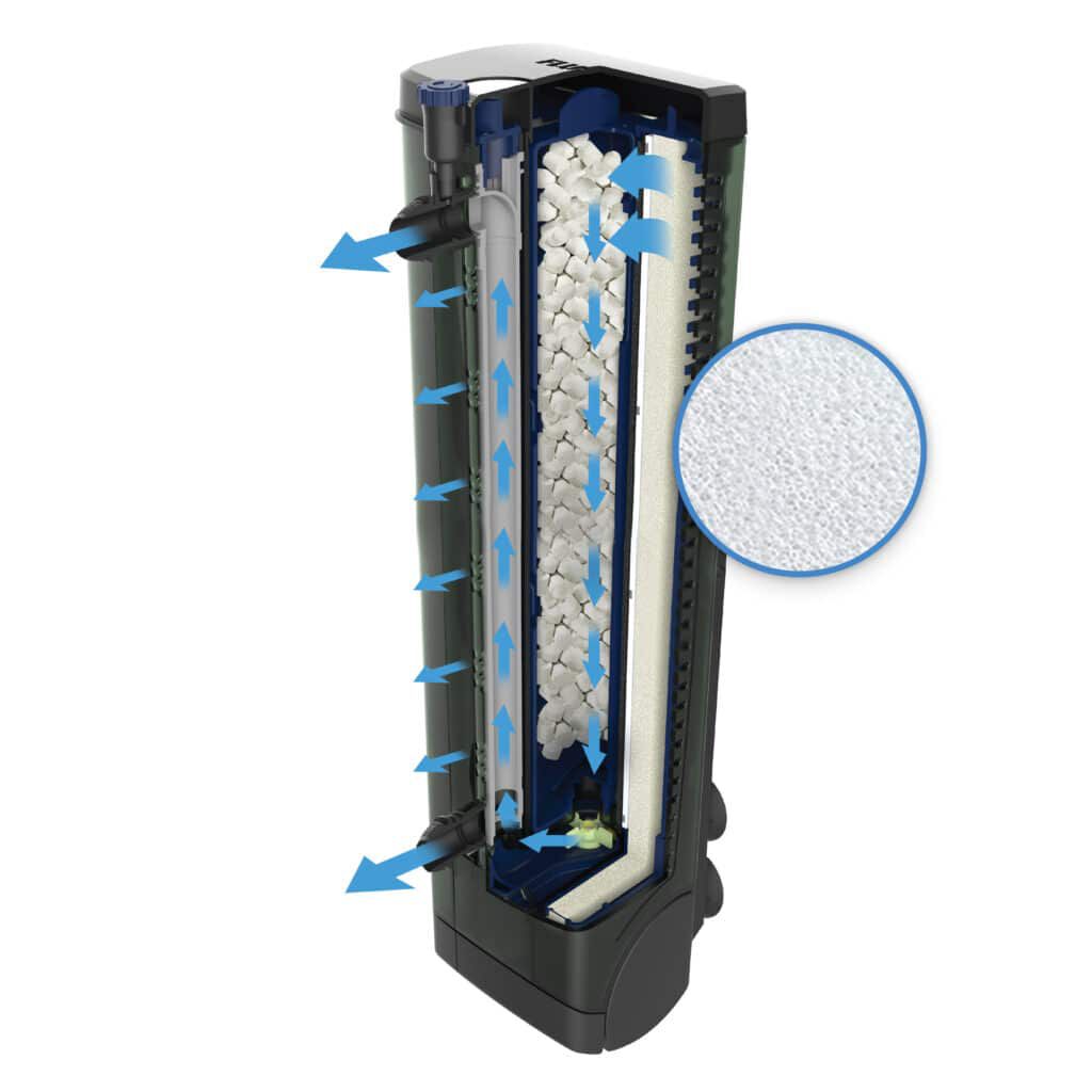 Fluval U4 Foamex filtro de esponja para acuarios thumbnail