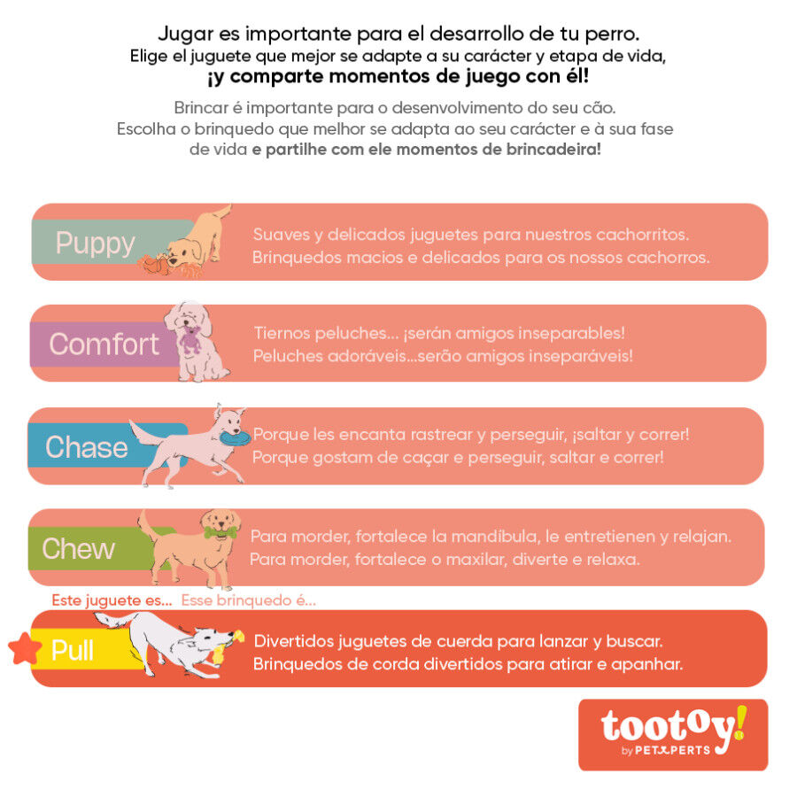 Tootoy! Serpiente Modedor de Cuerda para perros, , large Imagen numero 6