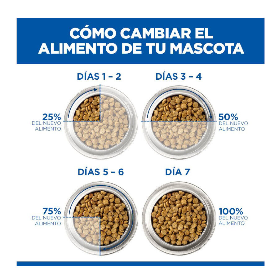 363 g Hill's Science Plan Hypoallergenic Alimento H&uacute;medo con Salm&oacute;n para Perros Adultos, , large Imagen numero 8