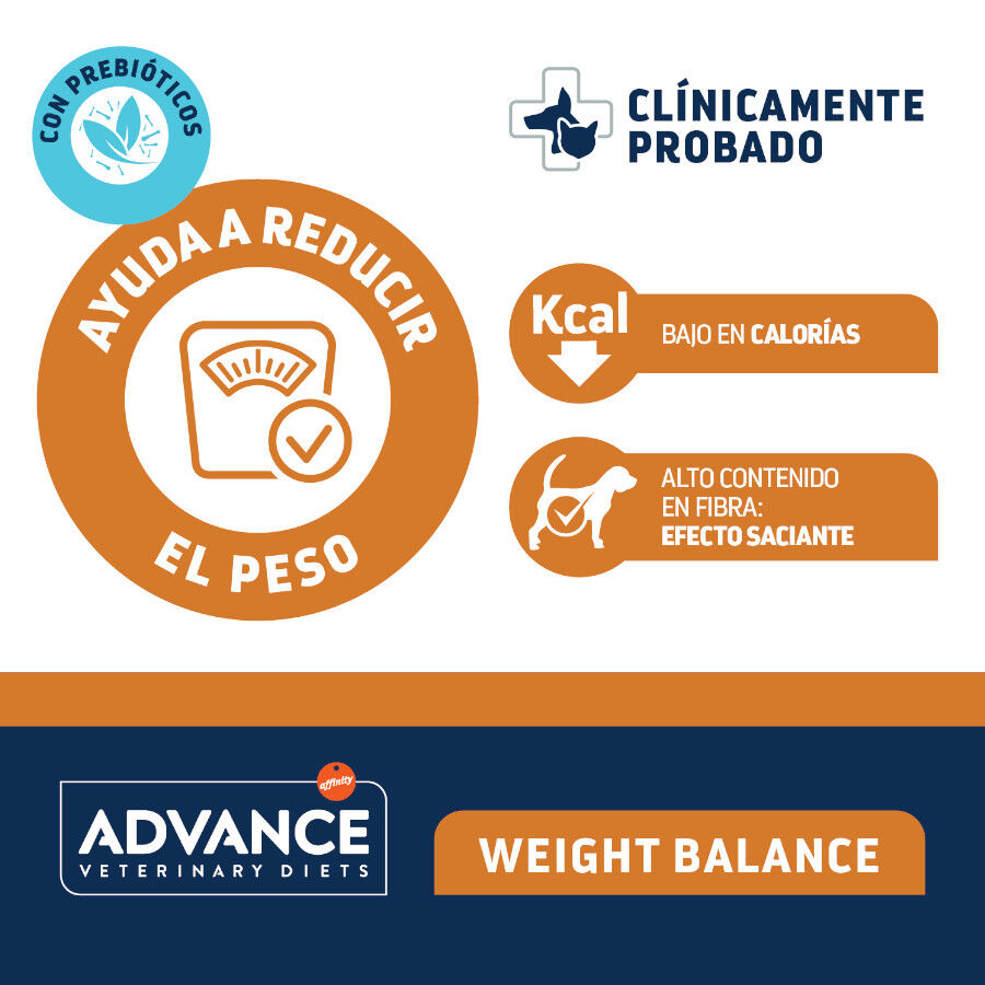 Advance Weight Balance Pollo Sobre para perros mini thumbnail