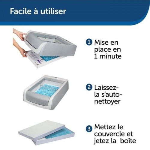 Petsafe ScoopFree Bandeja Sanitaria Automática para gatos thumbnail