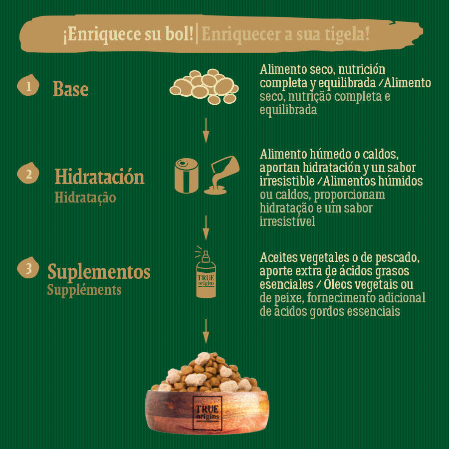 True Origins Wild Ocean River Salmón y Trucha pienso para gatitos thumbnail