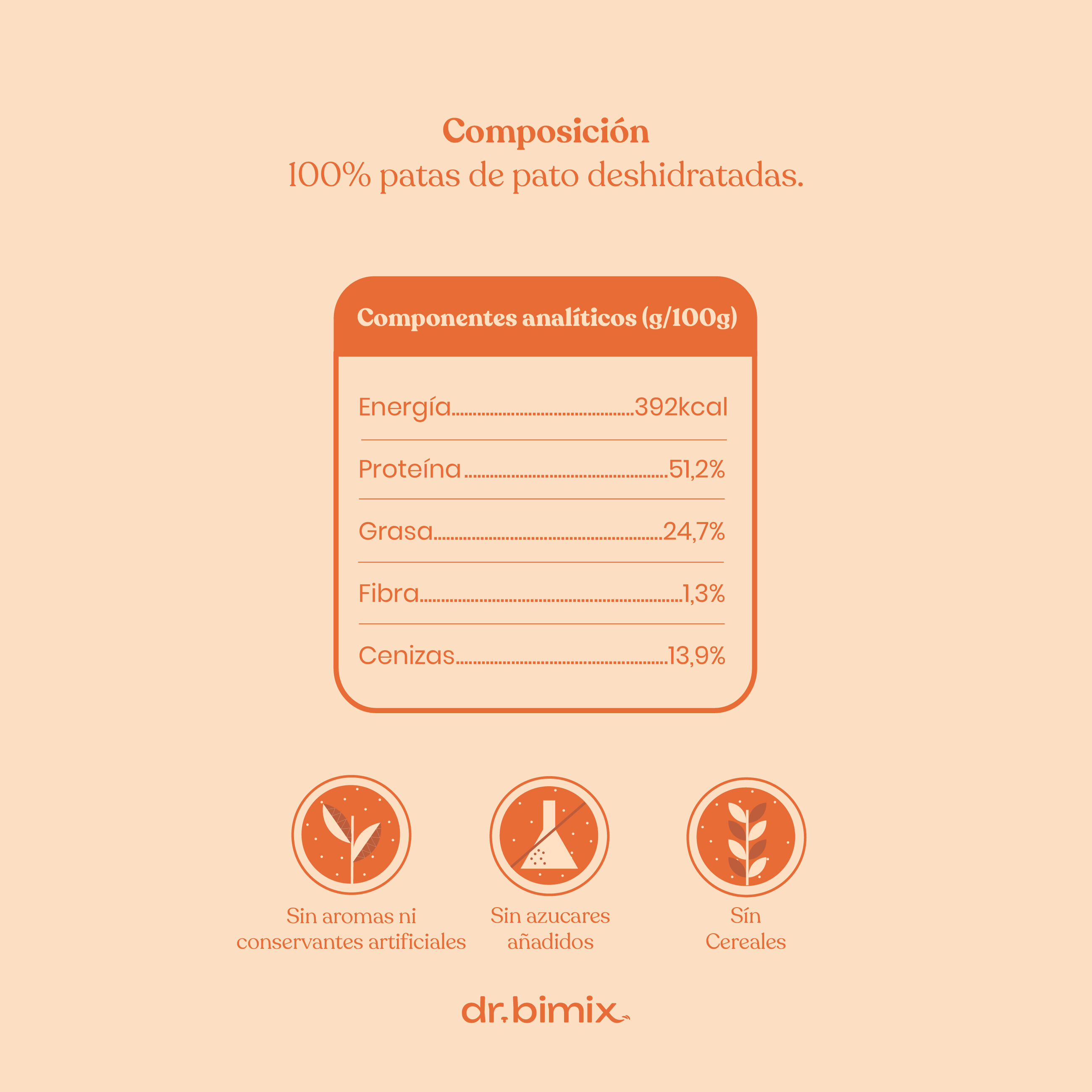 dr.bimix Patas de Pato Naturales para Perros | Snack Natural Rico en Prote&iacute;nas, , large Imagen numero 5