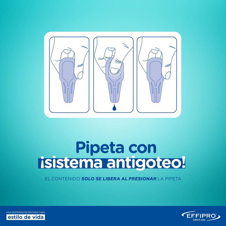 Virbac Effipro pipetas antiparásitos perros 20-40 kg thumbnail